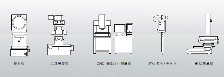 FLM大视场系列闪测仪 FLM大视场系列闪测仪